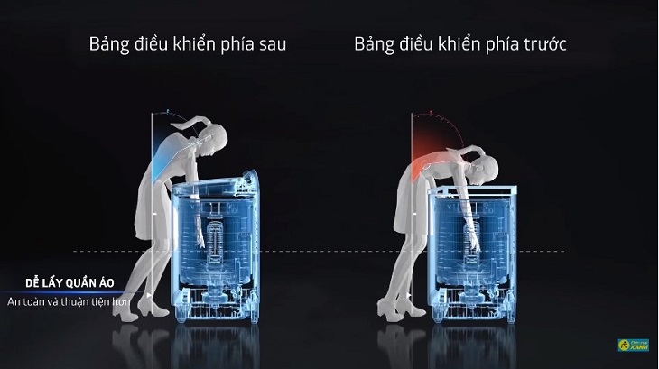 Máy giặt Panasonic Inverter 11.5 Kg NA-FD11AR1BV