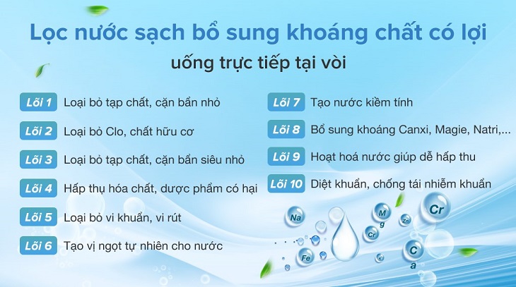 Máy lọc nước hiệu Dmax sở hữu hệ thống màng lọc 8 - 10 lõi mạnh mẽ và an toàn