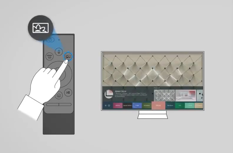 Cách khởi động chế độ Ambient mode