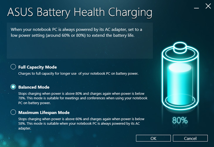 Khám phá công nghệ Battery Health Charging độc quyền của ASUS