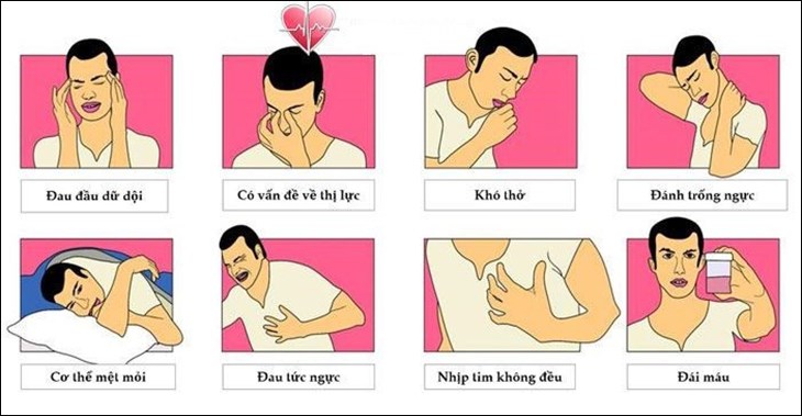 Một số triệu chứng tăng huyết áp độ 2