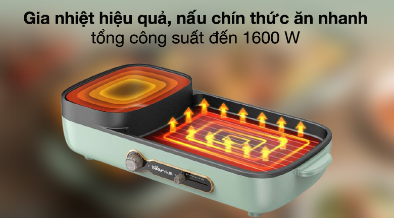 Thực phẩm chín nhanh với công suất lên đến 1800W