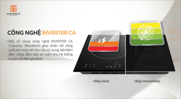 Hawonkoo sử dụng công nghệ Inverter CA tiên tiến, giúp duy trì nhiệt độ ổn định