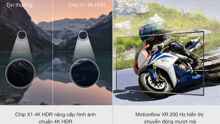 Chọn mua tivi có độ phân giải cao Full HD hoặc 4K