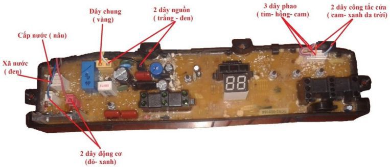 Cấu tạo và nguyên lí hoạt động của board mạch máy giặt