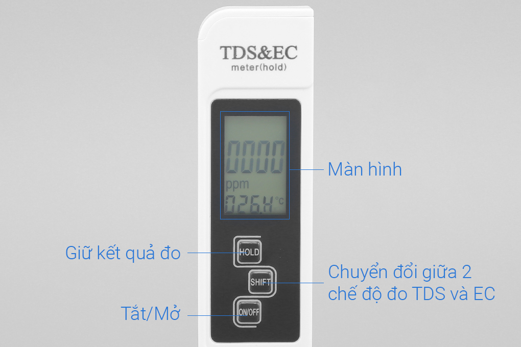 cấu tạo của bút thử nước