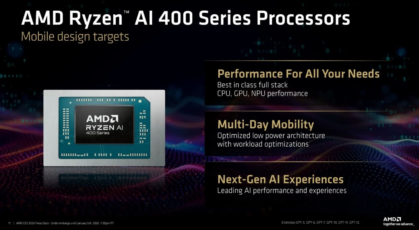 Thông số của dòng chip Ryzen AI 400 được trình làng tại CES 2026