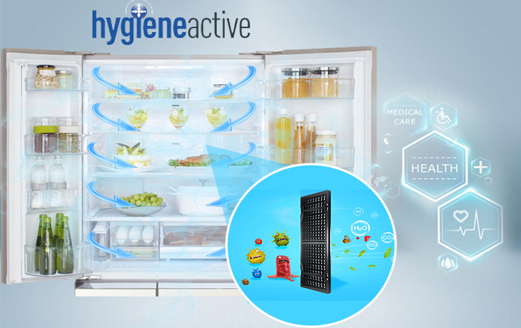 Công nghệ Hygiene Active