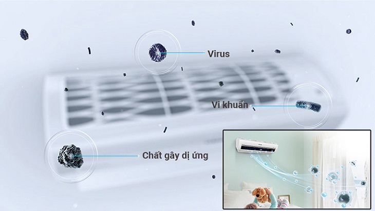 Công nghệ Virus Doctor