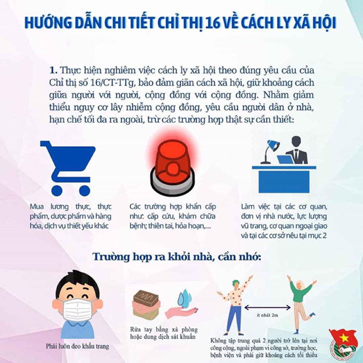 Các trường hợp được phép ra khỏi nhà khi TP. Hồ Chí Minh thực hiện Chỉ thị 16