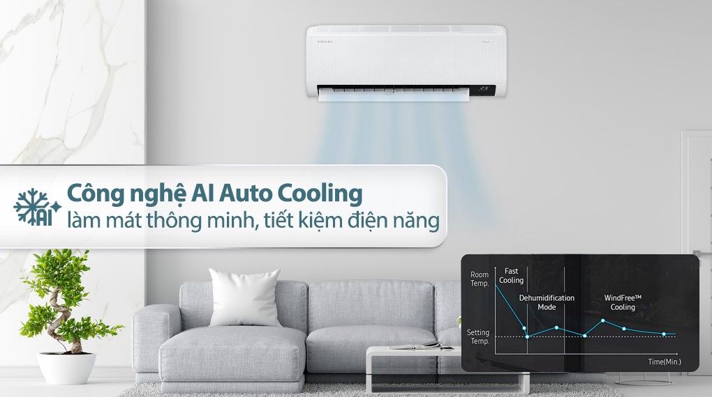 Chọn đúng tần số máy lạnh Samsung giúp máy vận hành ổn định, duy trì hiệu suất làm lạnh và tiết kiệm điện