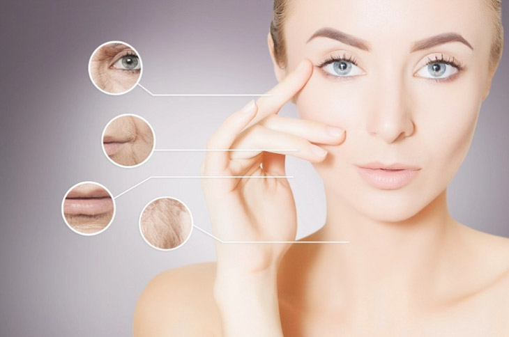 dấu hiệu lão hoá vùng da mắt