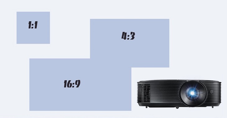 Cách chỉnh full màn hình, sửa lỗi màn hình máy chiếu bị thu nhỏ