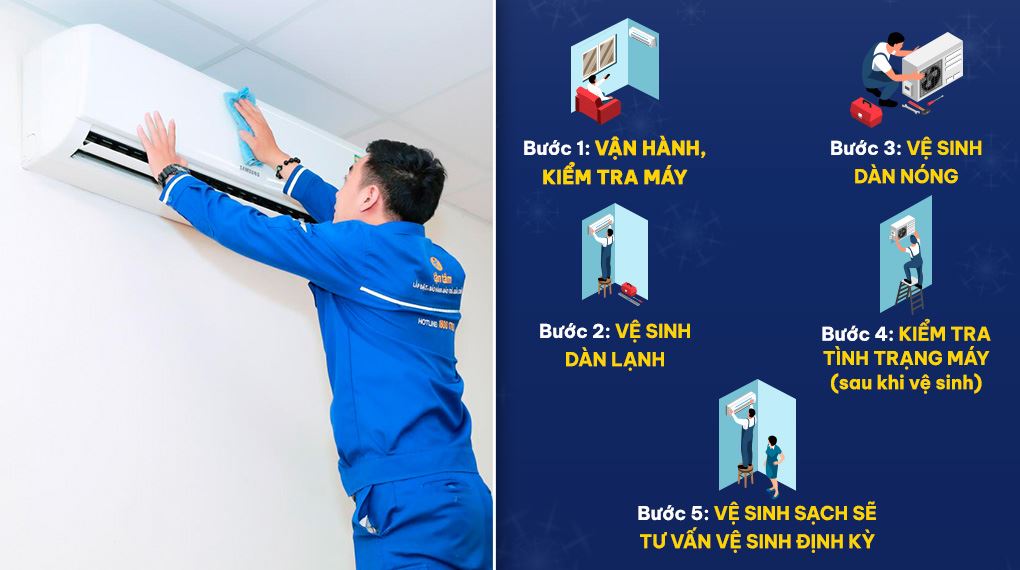 Bạn có thể tham khảo các dụng cụ vệ sinh máy lạnh đơn giản hoặc dịch vụ vệ sinh chuyên nghiệp tại Điện máy XANH