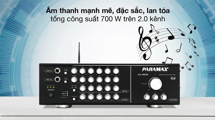 Chọn mức công suất phù hợp với không gian