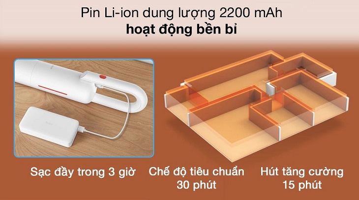Máy hút bụi cầm tay không dây Deerma VC01