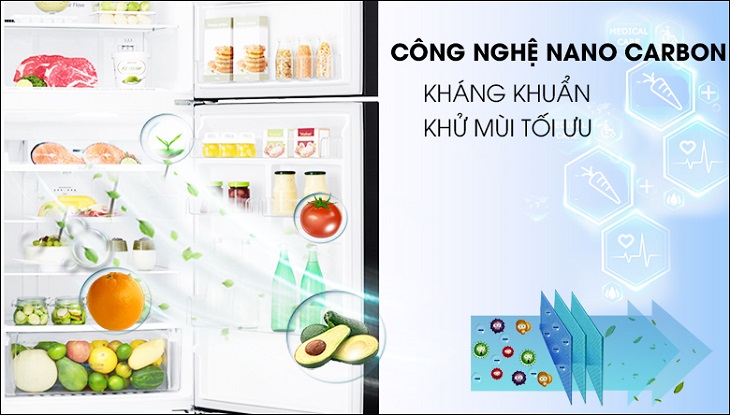 Công nghệ Nano Cacbon trên Tủ lạnh LG Inverter 255 lít GN-M255BL