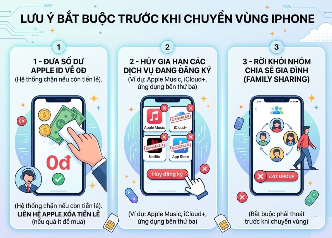 Lưu ý trước khi chuyển vùng iPhone