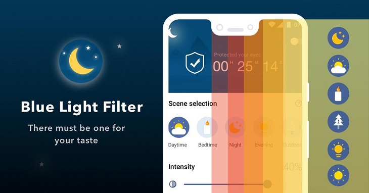 Blue Light Filter
