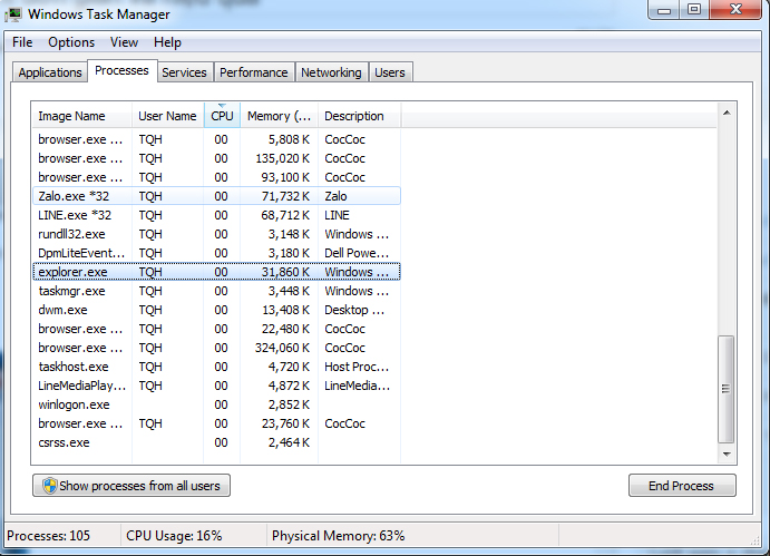Task Manager