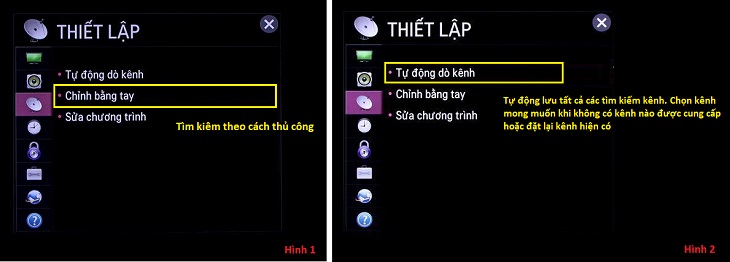 Trường hợp sử dụng đầu thu kỹ thuật số