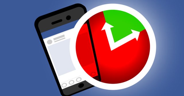 Tính năng Your Time trên Facebook là gì? Có tác dụng gì?
