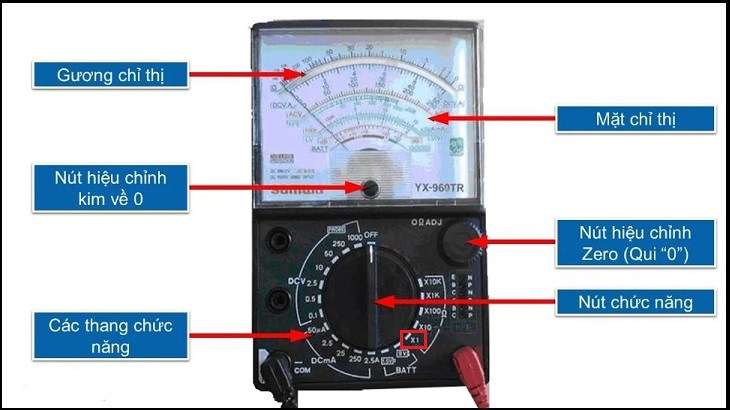 chỉnh đồng hồ về thang ohm x 1
