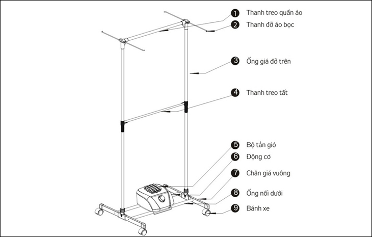 Cách lắp đặt tủ sấy quần áo dạng vuông