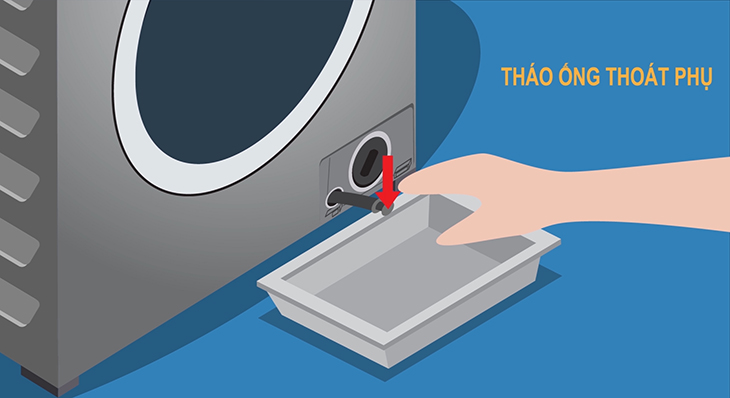 Bạn hãy tháo ống thoát nước phụ và chuẩn bị thau nước