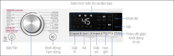 Cách giặt quần áo với chương trình cơ bản 4 bước