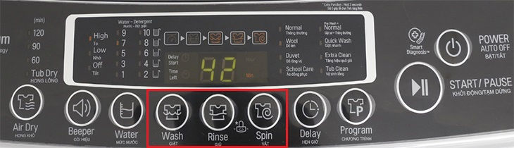 Máy giặt LG cửa trước còn có các tuỳ chọn như giũ (RINSE), vắt (SPIN) và giặt quần áo (WASH)