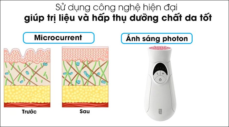 Máy massage mặt và mắt nâng cơ, cải thiện sắc tố da Lifetrons EP-400 được trang bị công nghệ ánh sáng photon đỏ và Microcurrent giúp thúc đẩy quá trình tuần hoàn máu