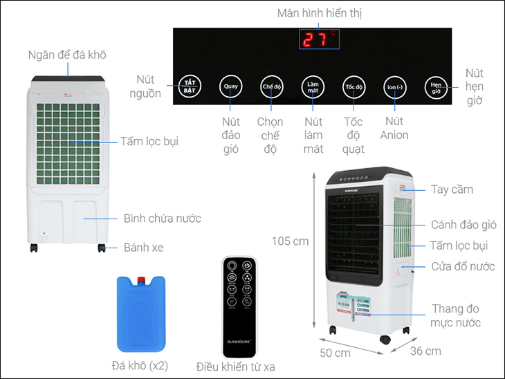 Điện máy XANH xin phép sử dụng quạt điều hòa Sunhouse SHD7727