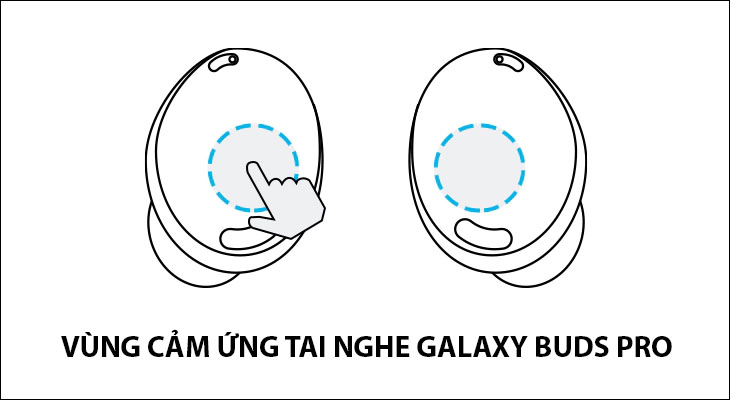 Vùng cảm ứng tai nghe Galaxy Buds Pro
