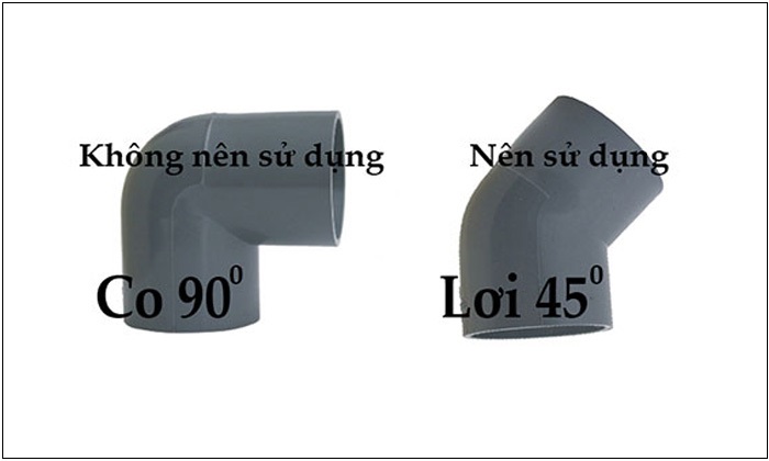 Sử dụng kích thước ống nước đúng chuẩn