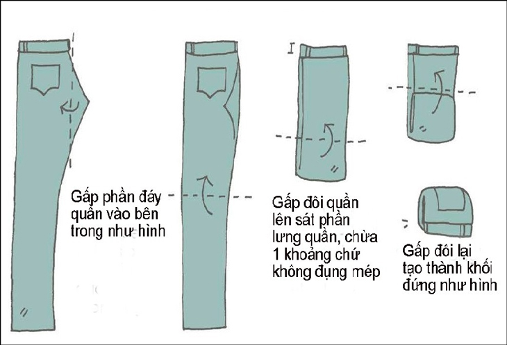 Cách gấp quần bò, quần kaki
