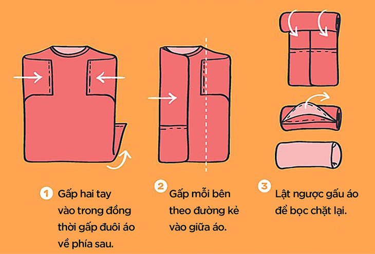 Gấp áo phông