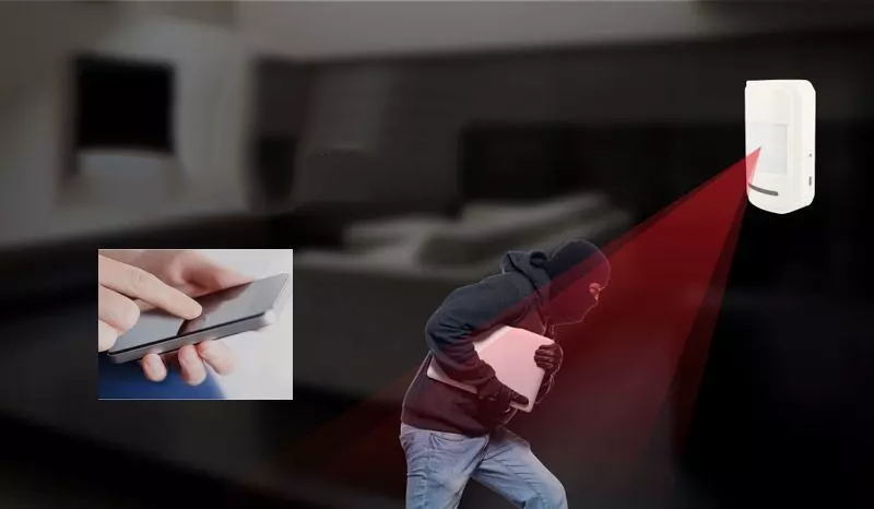 Cảm biến chuyển động có thể phát hiện và gửi báo động đến thiết bị điện thoại của chủ nhà khi có sự đột nhập của người lạ