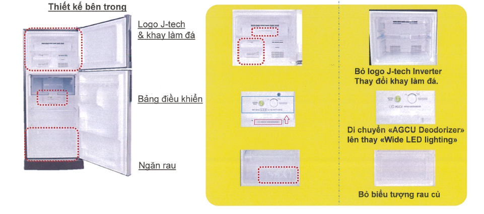 Với model SJ-X201E,  thay đổi thiết kế bên trong: