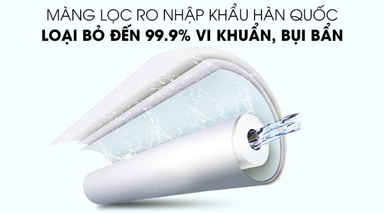 Màng lọc RO (lõi 4)