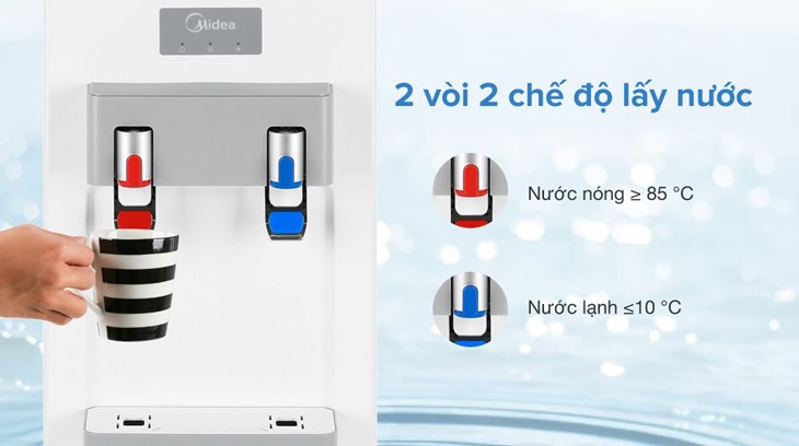 Cây nước nóng lạnh Midea YL1932S 550W có công suất làm nóng nước 450W và làm lạnh 100W, đáp ứng nhu cầu sử dụng của người dùng