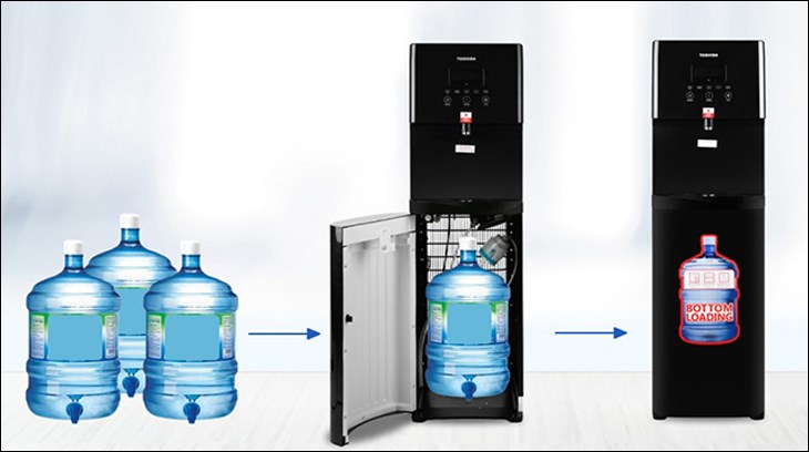 Để quan sát lượng nước còn lại trong bình chứa, người dùng cần phải mở khoang dưới của cây nước nóng lạnh Toshiba RWF-W1830BV(K) 650W