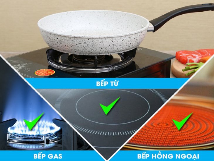 Chảo nhôm chống dính vân đá đáy từ 26 cm Supor F23A26IH có thể sử dụng được trên mọi loại bếp