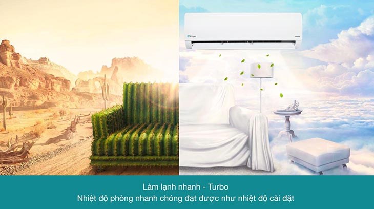 Nên sử dụng chế độ Turbo khi vừa khởi động máy lạnh