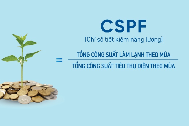 Cách tính CSPF