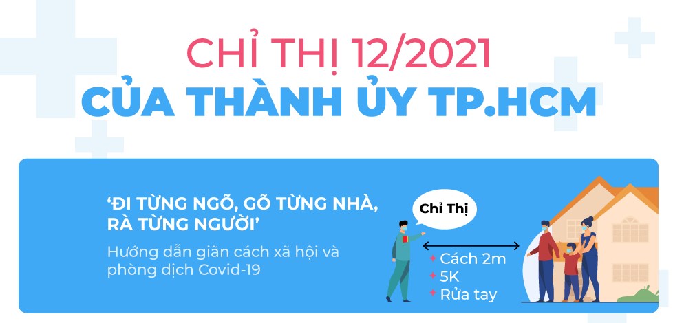 Chỉ thị 12 - “đi từng ngõ, gõ từng nhà, rà từng người”