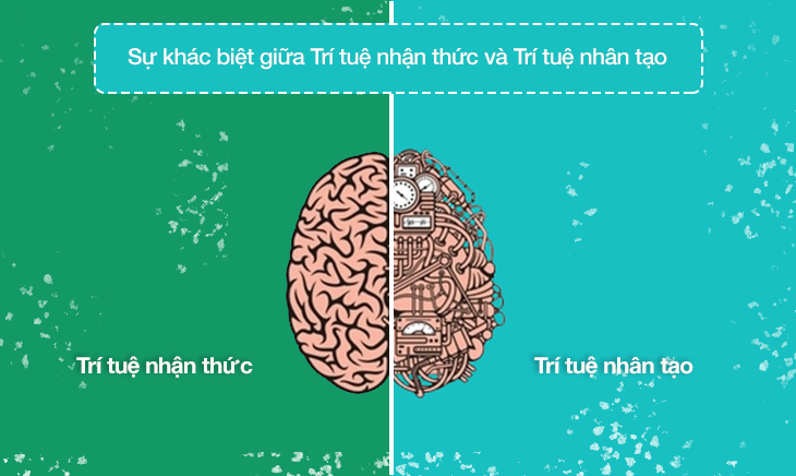 Sự khác nhau giữa trí tuệ nhận thức và trí tuệ nhân tạo