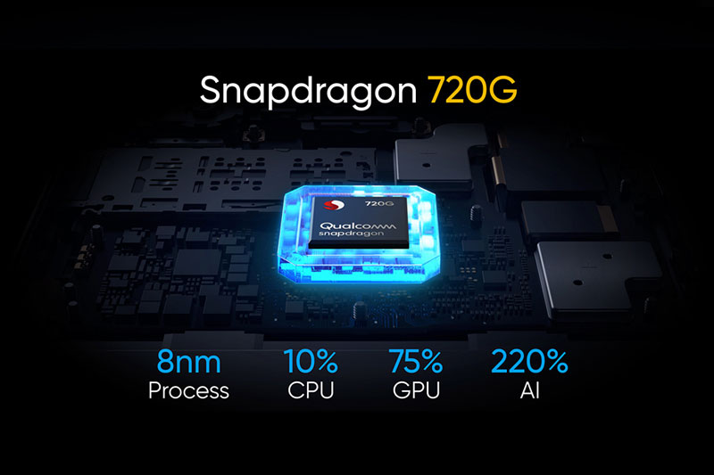 Snapdragon 720G được sản xuất trên tiến trình 8 nm, giảm 10% kích thước và tăng 10% hiệu suất