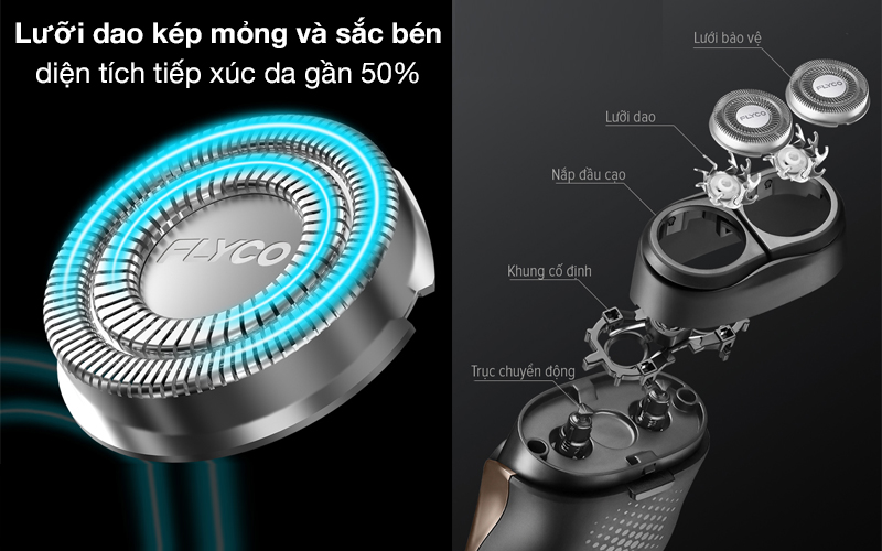 Máy cạo râu Flyco FS888VN sở hữu lưỡi dao sắc, mỏng và có diện tích tiếp xúc da đến gần 50%