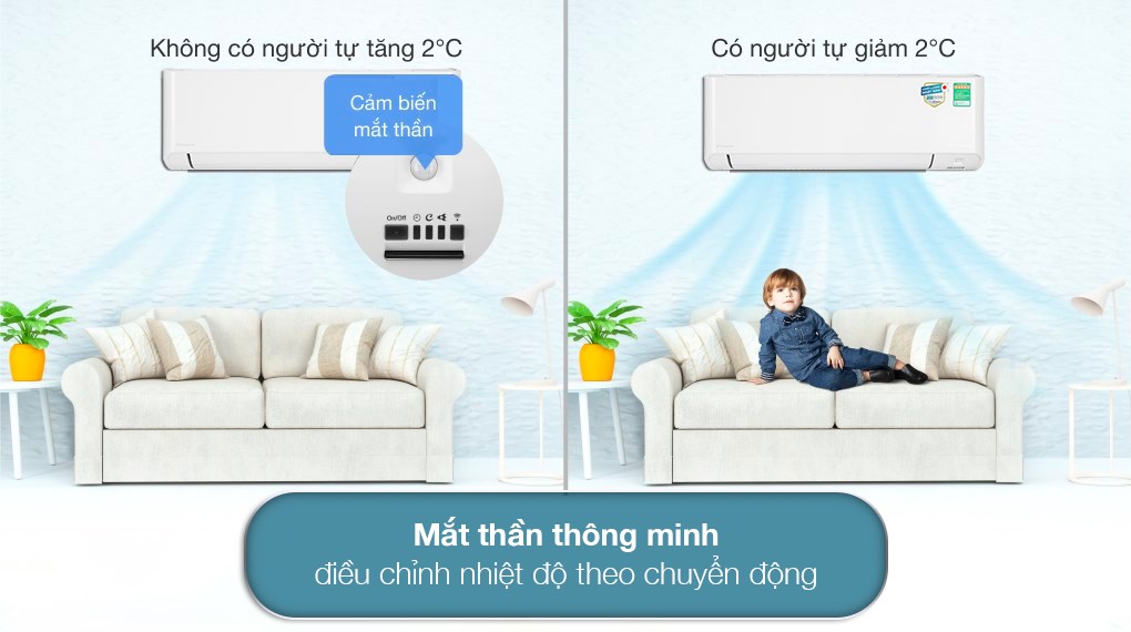 Máy lạnh Daikin Inverter 1 HP FTKY25WMVMV sở hữu công nghệ cảm biến mắt thần thông minh giúp đảm bảo hiệu suất làm lạnh tốt